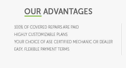 car battery warranty card